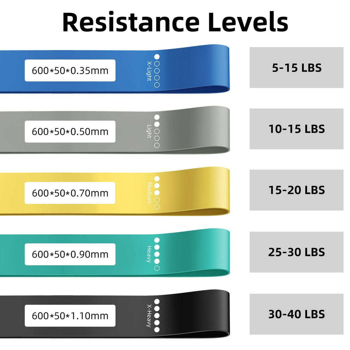 Resistance Loop Exercise Bands for Home Fitness, Yoga Pilates, Stretching, Strength Training, and Physical Therapy - Elastic Bands Set Workout Bands for Women&Men - Colorful