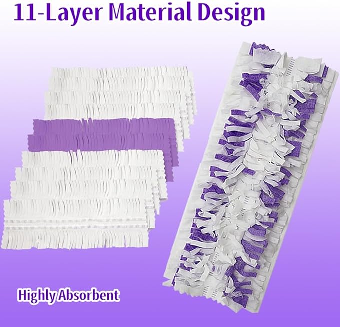 Disposable Mop Pads for S-wiff-er PowerMop Multi-Surface Mopping Pad Refills | Safe on All Finished Floors | Compatible with Swiffer PowerMop (25 Count)