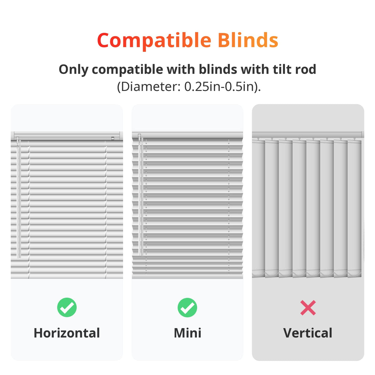 SwitchBot Blind Tilt Motorized Blinds - Smart Electric Blinds, Automatic Blind Opener and Closer, Solar Powered, Light Sensing Control, Add Hub Mini to Make it Compatible with Alexa & Google Home