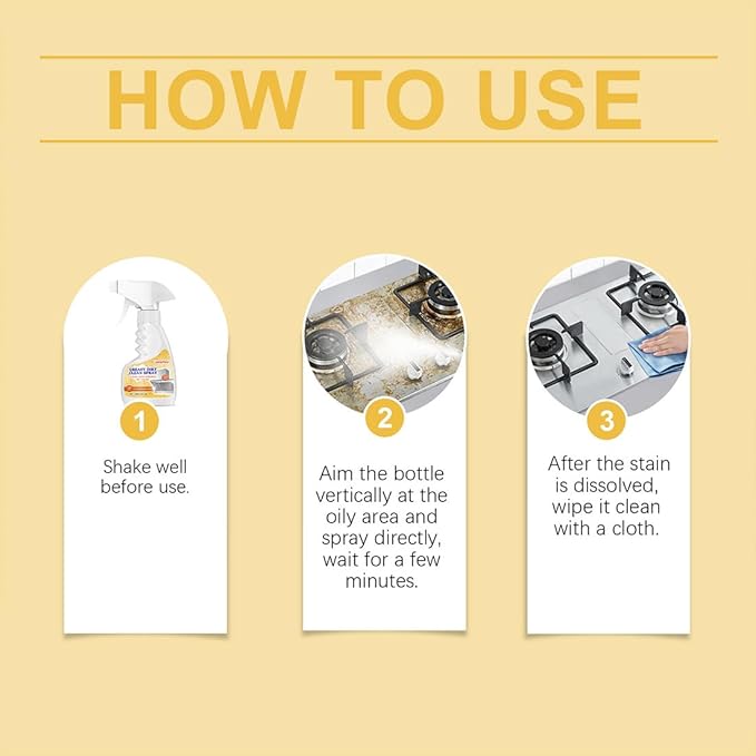 Multifunctional Powerful Kitchen Foam Cleaner, 2025 New All Purpose Oil Stain Cleaning Spray, Powerful Degreasing, Gentle Formula, Perfect Forovens, Grills And Microwaves (3)