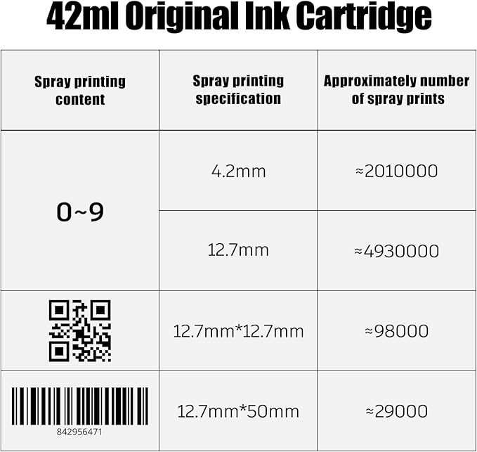 Original New 42ml Quick Dry Ink Cartridge, Replacement Compatible for 0.5inch/12.7mm Handheld Inkjet Printer TIJ314/TIJ990/T1000 (Yellow)