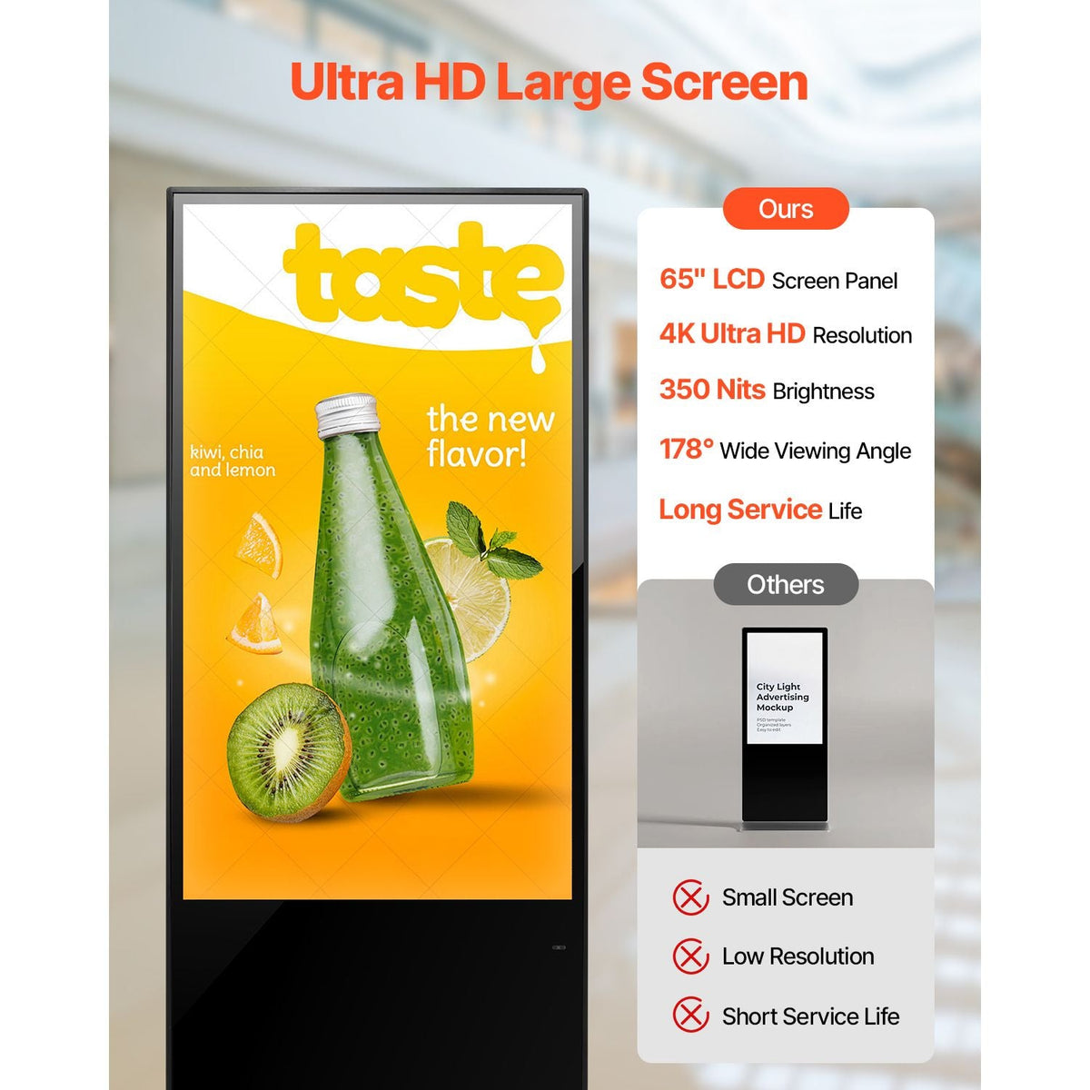 65 Inch Digital Signage Display, Touchscreen Digital Kiosk, Indoor Floor Standing Kiosk Display, 4K UHD LCD Screen, 2GB RAM & 32GB ROM, with WiFi HDMI/USB Input, Commercial Advertising Display