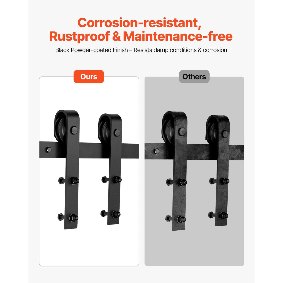 6.6FT Sliding Barn Door Hardware Kit, 330 LBS Weight Capacity, Compatible with 36-40 Inches Width & 1-3/8 to 1-3/4 Inches Thickness Single Sliding Barn Door, Durable Track & J-shape Roller Black