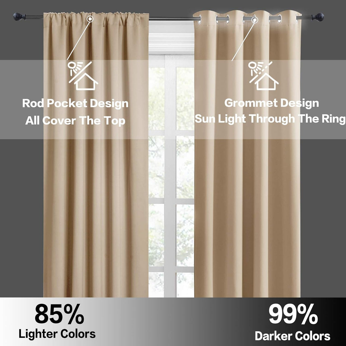 RYB HOME Blackout Shades Curtains Window Dressing (Width 42 by Height 72 in, Biscotti Beige, 2 Pcs) Energy Saving Curtain Draperies Soft Solid Polyester for Kitchen Bedroom