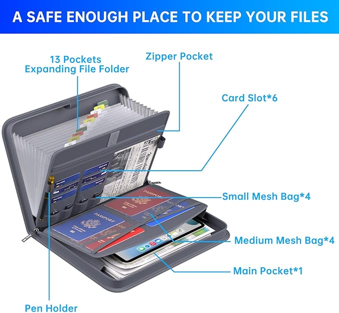 ENGPOW Accordion File Organizer,Fireproof Expanding File Folder with Multi Pockets,13 Pockets Document Organizer Bag with Handle & Labels,Portable Home Travel Safe Storage for Letter A4 Files,Gray
