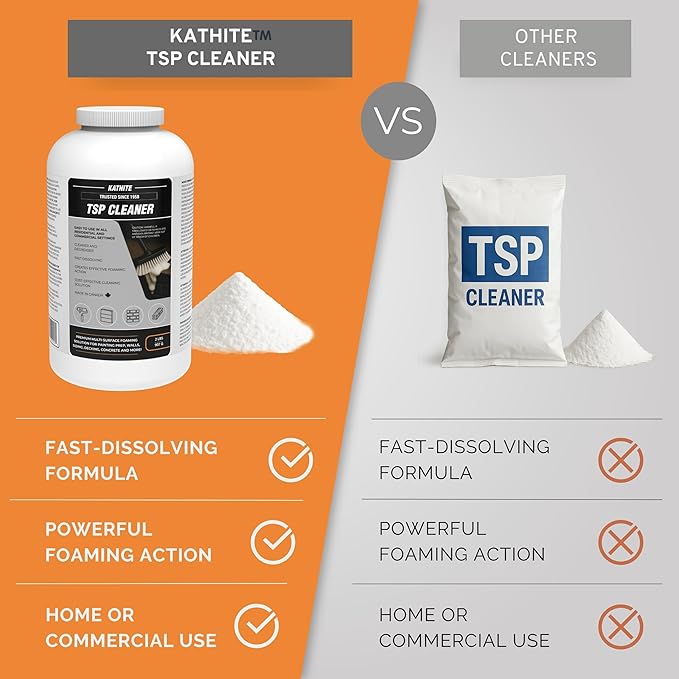 KABIN Kathite TSP Cleaner – Heavy-Duty Degreaser & Multi-Surface Prep – 2 lb Powder – Foaming Paint Prep Solution for Walls, Siding, Decks, Concrete & More – Fast-Dissolving – Made in Canada
