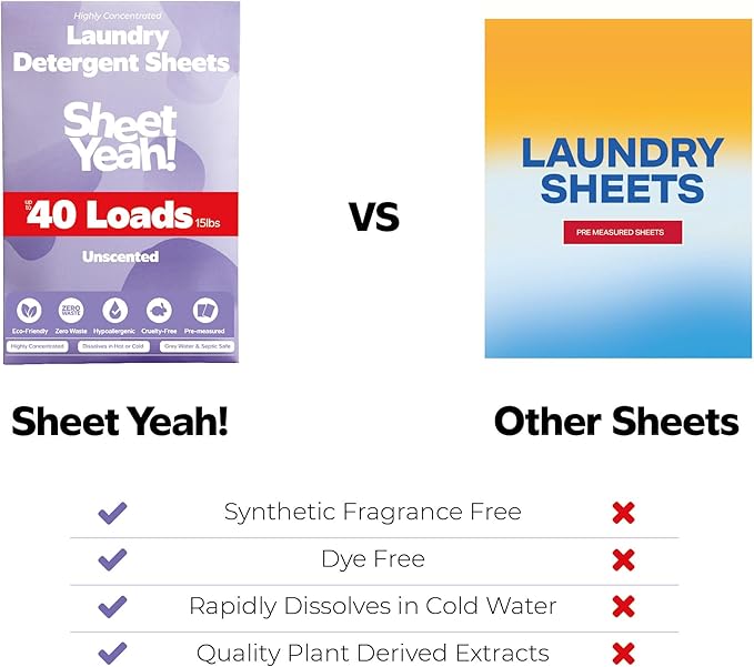 Laundry Detergent Sheets - 40 Loads - No Plastic Jug Concentrated Laundry Detergent, Hypoallergenic, Gentle on Skin - 20 Sheets