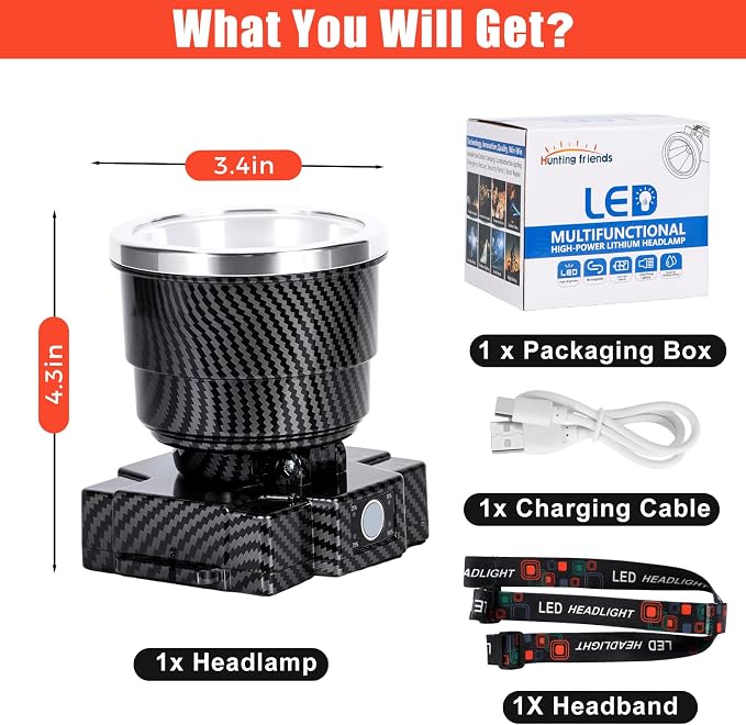 Rechargeable LED Headlamp with Power Indicator, 3 Mode White Light 10400mAh Long-Lasting Battery,10+ Hours Runtime, IP65 Waterproof Lightweight Headlight for Outdoor (Carbon Fiber Pattern-White light)