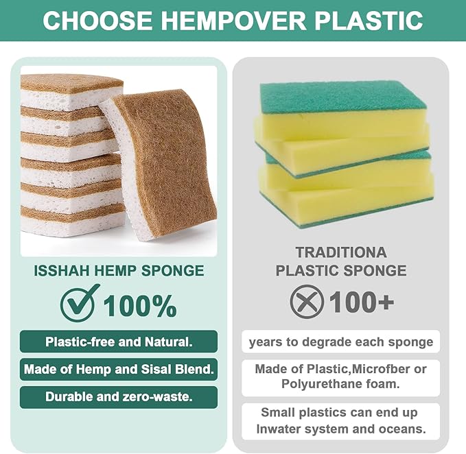 12Pack Natural Kitchen Sponge, Biodegradable Cellulose and Coconut Scrubber, Eco Friendly Sponges for Dishes