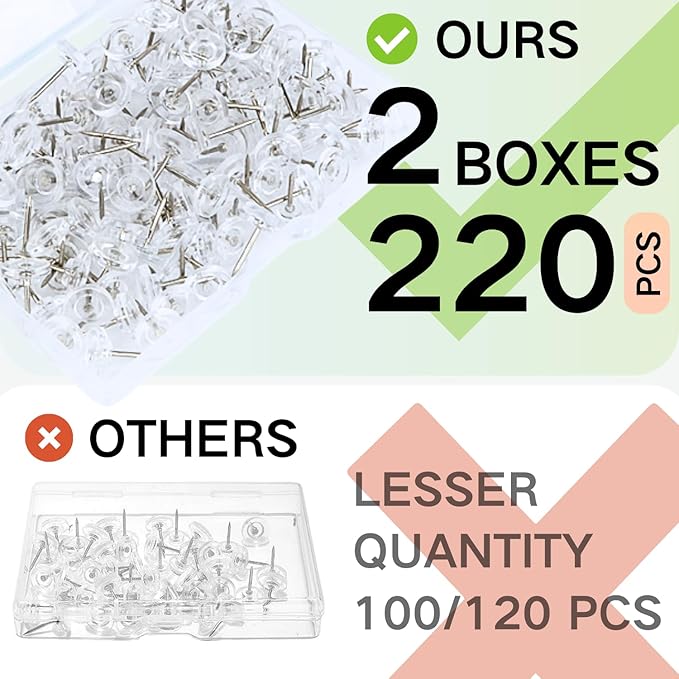 220 PCS Flat Clear Push Pins for Wall Thumb Tacks for Walls Flat thumbtacks Push pin for Bulletin Board Shadow Box Display Thumbtack for Cork Board (2 Boxes Clear)