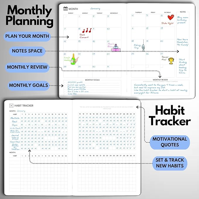 Undated Daily Planner – 3-Month A5 Productivity Organizer with Full Page Per Day, Hourly Schedule, Goal Setting, Habit Tracker, Weekly & Monthly Pages – Hardcover Time Management Notebook (Blue)