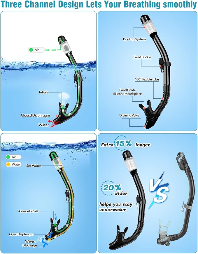 Snorkel Set with Fins for Adults, Snorkeling Gear for Adults Men and Women, Snorkle, Mask Set Adults Dry Top Snorkel Mask Combo Set with Travel Bag for Snorkeling, Diving, Swimming