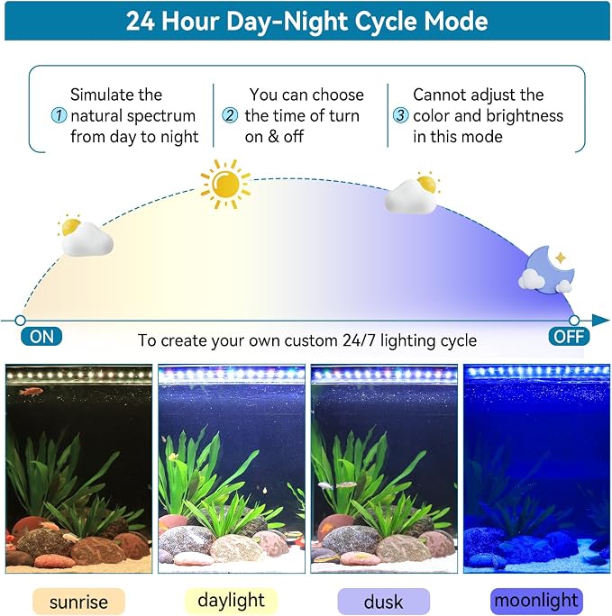 hygger Aquarium LED Light Fish Tank Full Spectrum Lighting with 24/7 Day-Night Cycle Mode & Auto On/Off Timer, 7 Colors Options, Dimmable, Extendable Bracket for 30~36in Tank Plant Lights