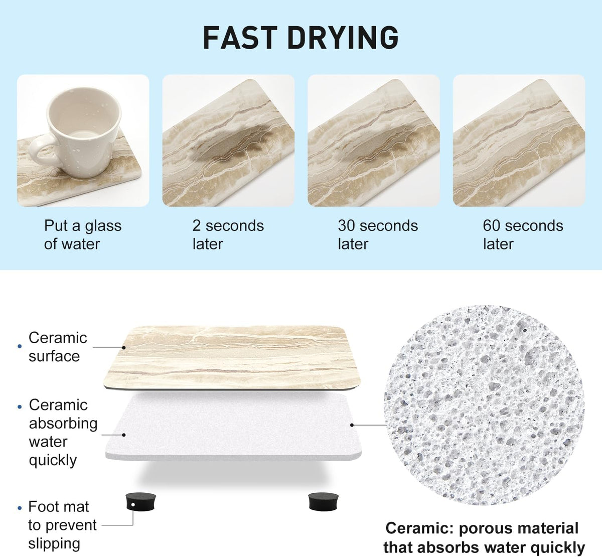 Set of 4 Drying Stone for Kitchen Counter Soap Tray Ceramic Bathroom Sink Trays Hand Soap Dish Stone Quick Dry Mat Toothbrush Sponge Holder Kitchen Sink Caddy Diatomite Coaster Bathroom Trays