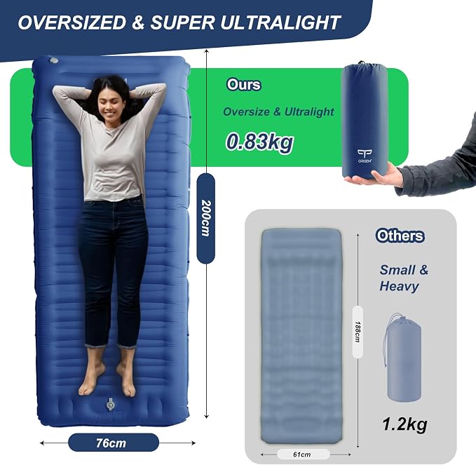Origem Self Inflating Sleeping Pad for Camping, 5.5 Inch Ultra-Thick Camping Mat with Built-in Pump, Outdoor Ultralight Sleepinging Mat for Camping Tent, Backpacking, Hiking and Traveling(Blue)