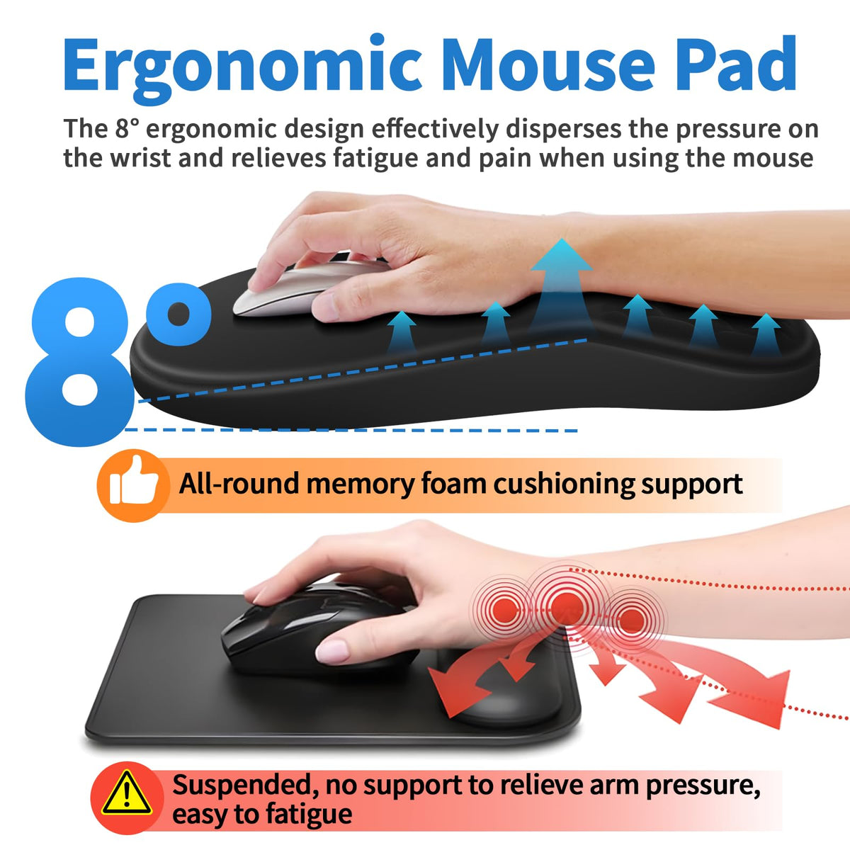 YIWEI Ergonomic Mouse Pad with Wrist Rest Support, Mousepad with Comfortable Memory Foam Wrist Rest and Non-Slip PU Base for Pain Relief, Computer, Laptop, Office, Home (Black)