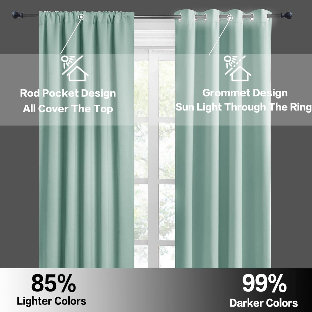 RYB HOME Bathroom Window Curtains - Super Soft Blackout Privacy Curtains for Baby Nursery Bedroom Basement Garege Workshop Kitchen Dining Living Room, W 29 x L 30, Aqua, 2 Pcs