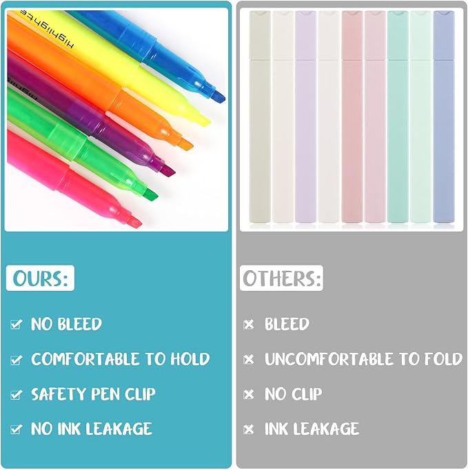 BESARME 120 Pack Assorted Colors Highlighters Bulk 6 Colors Fluorescent Markers for Home School Office