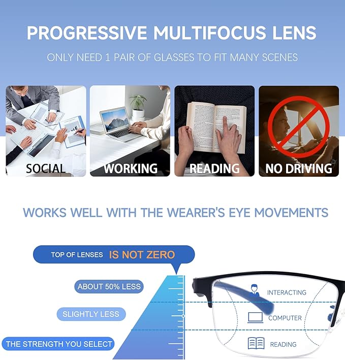 SKYOAK 2 Pack Premium Quality Progressive Multifocus Half Frame Reading Glasses for Men, No-Line Blue Light Blocking Computer Readers Multifocal Eyeglasses with TR90 Temples, Black and Gunmetal +3.0x