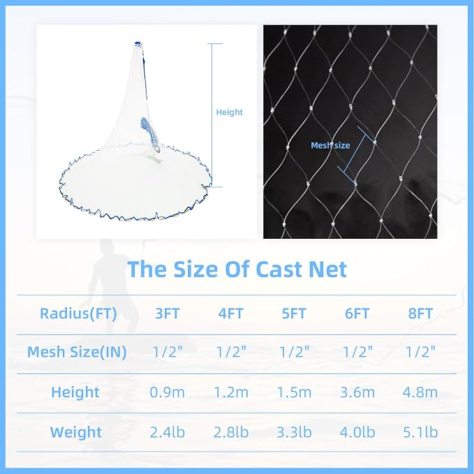Handmade American Cast Net, BalanZze Casting Fishing Net for Bait Trap Fish, Throw Nets with Zinc Sinker Weights for Freshwater & Salt Water (3/4/5/6/8/9/10 Ft, 1/2 Inch Mesh Size)