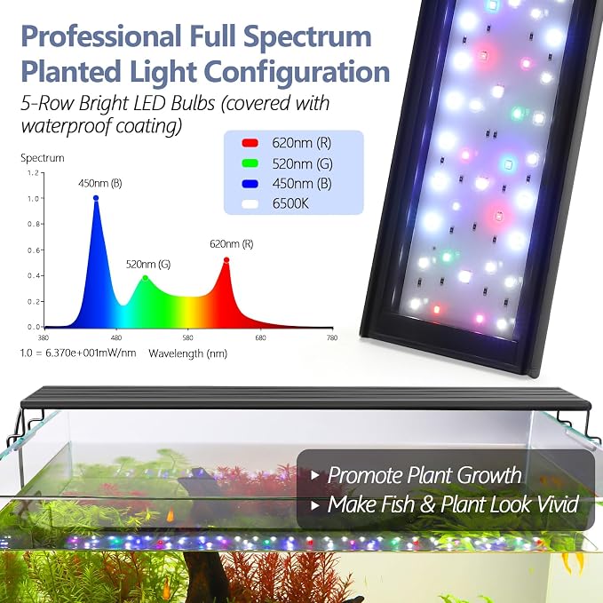 hygger Small LED Aquarium Light 24/7 Cycle Fish Tank Light with Timer Adjustable Brightness 12 Colors Full Spectrum Aquarium Lamp for 13-18 in Freshwater Plant IP68 Waterproof