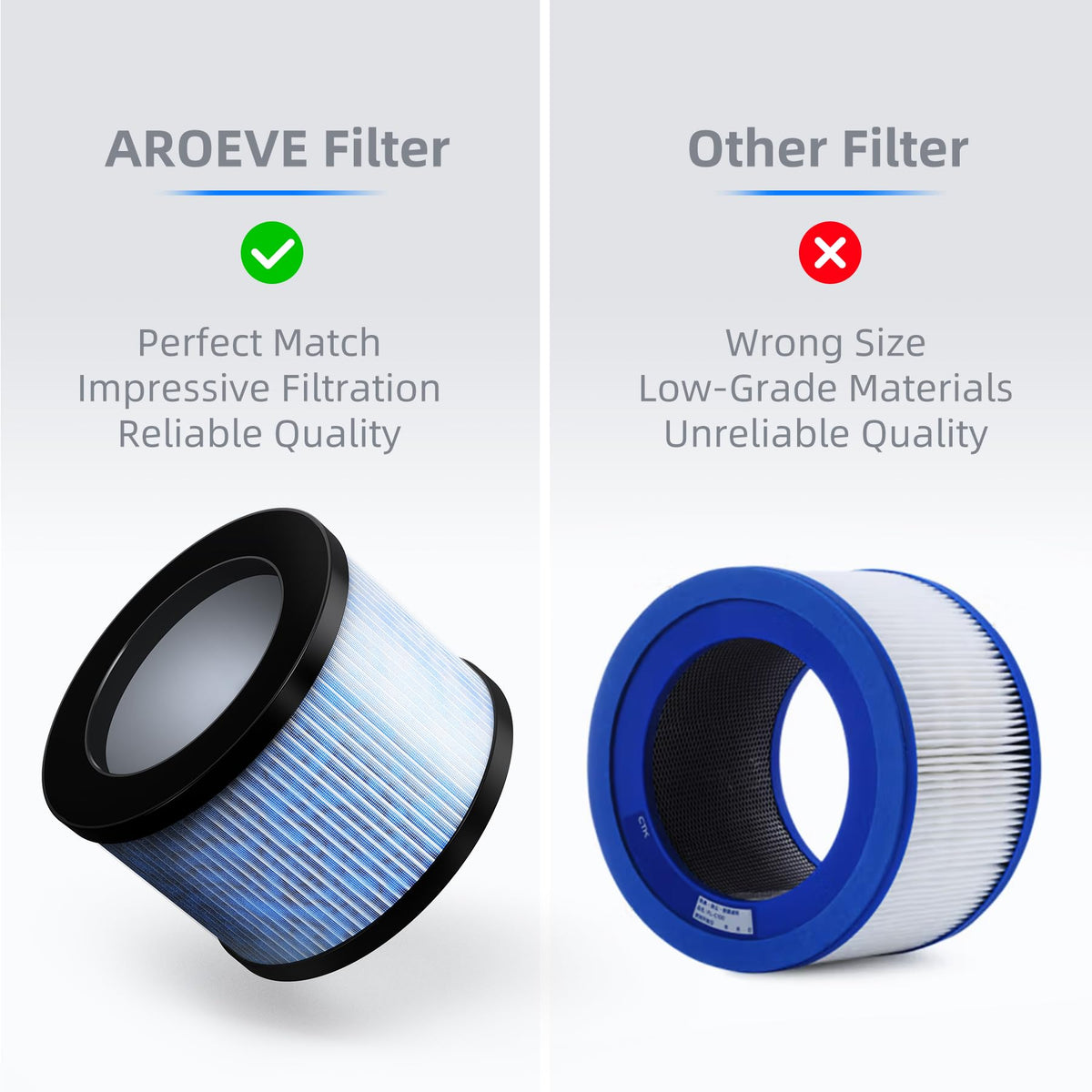 AROEVE MK01 & MK06 Air Filter Replacement 4-in-1 Air Filter for Smoke Pollen Dander Hair Smell Suitable- Standard Version(2 Pack)