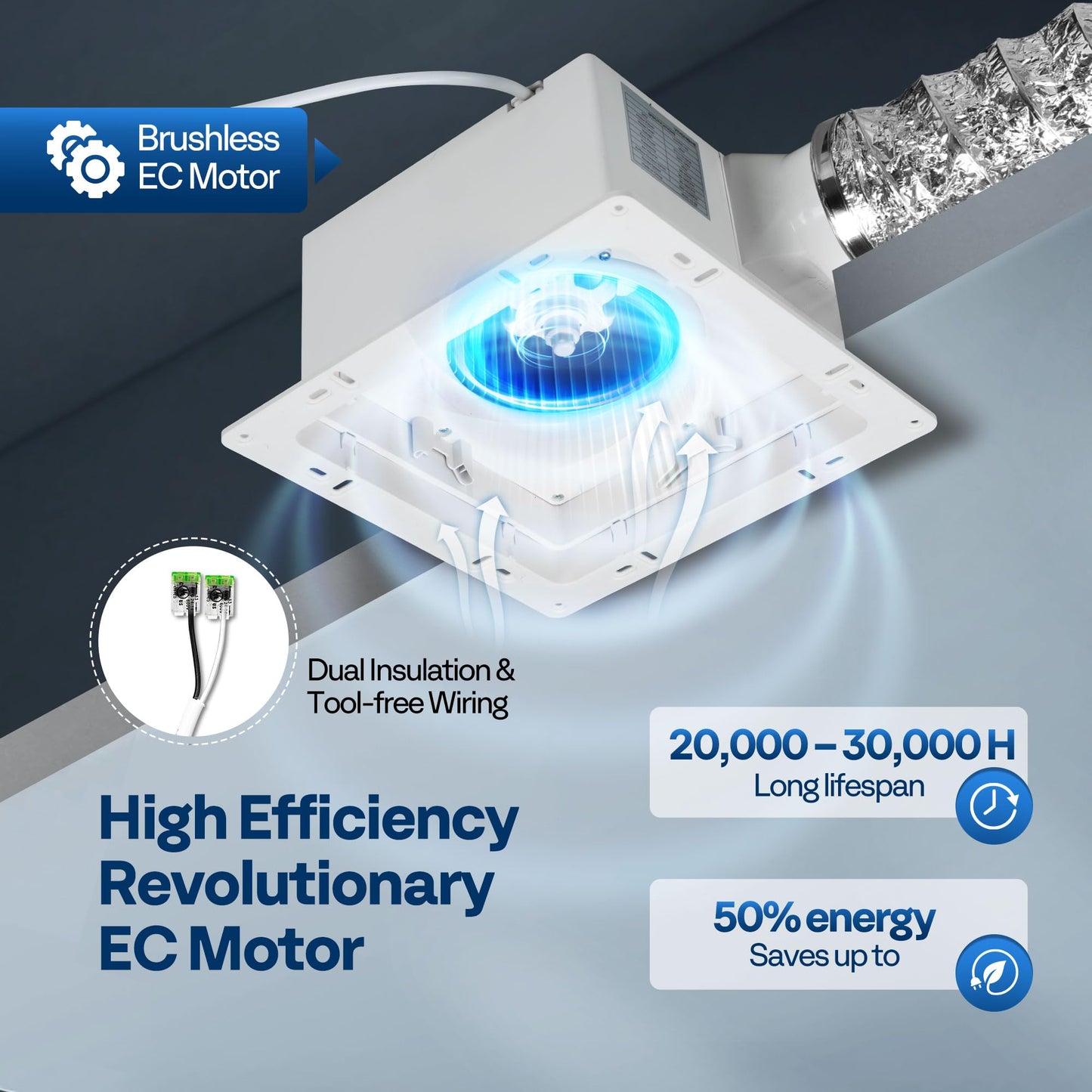 VIVOHOME AutoFlow Bathroom Exhaust Fan with Humidity Sensor (160-110-50CFM) - Energy-Saving EC Motor,10.2-inch Ceiling Retrofit Bath Fan, No Attic Access Needed(Install Kit, 4-in Duct Included)