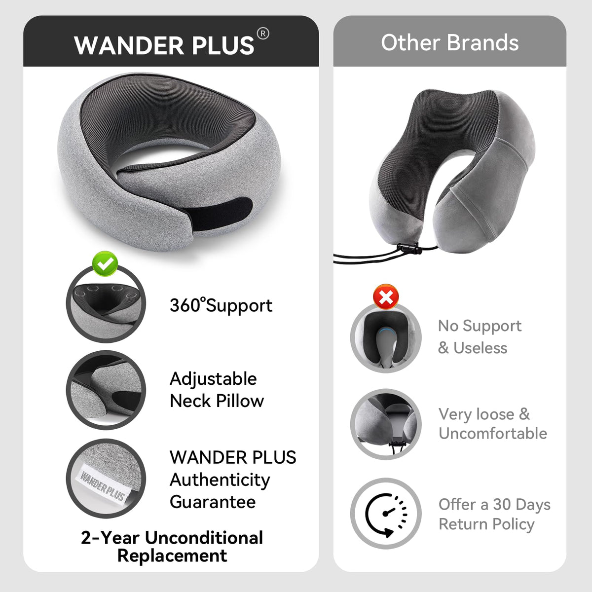 WANDER PLUS® Travel Pillow, 100% Pure Memory Foam Travel Neck Pillow Airplane Neck Support Ergonomic Design Best for Sleeping Plane Car Train Office Flight for Adults Black