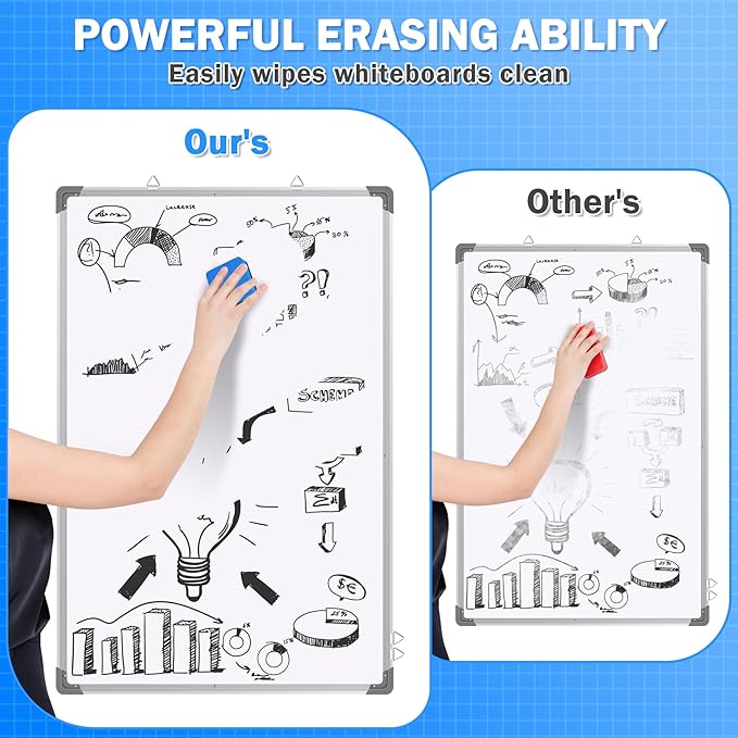 EAONE 48 Pack Dry Erase Eraser, Magnetic Whiteboard Cleaner Mini Chalkboard Cleansers for Classroom, School, Office, Home (4 Color Assorted, 1.97 x 1.97 Inch)