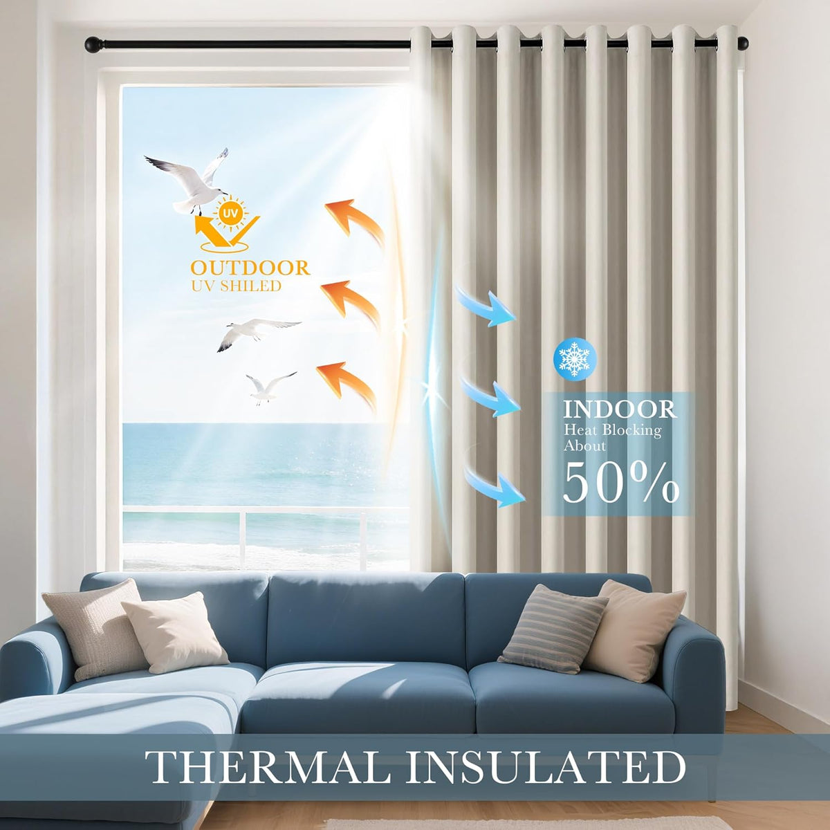 PONY DANCE Cream Blackout Curtains for Bedroom 63 Inch Length 2 Panels Set, Thermal Insulated Energy Saving Grommet Top Window Treatment Drapes for Living Room, W34 x L63 Inch