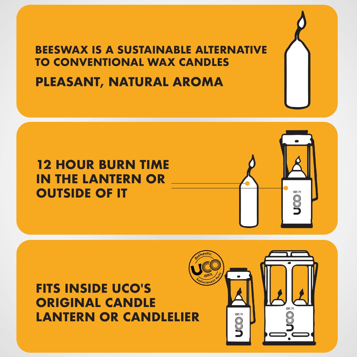 UCO 18-Hour Natural Beeswax Long-Burning Candles for UCO Candle Lanterns and Emergency Preparedness, 20-Pack
