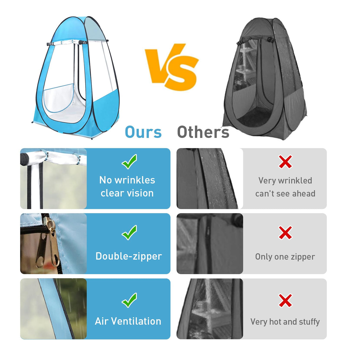 Pop Up Tent, Clear Outdoor Tents Camping Fishing, 39" L x 39" W x 64" H Portable Instant Shelter Rainproof - Windproof for Beach, Sports, Upgraded and Thickened PVC- Easy Set Up