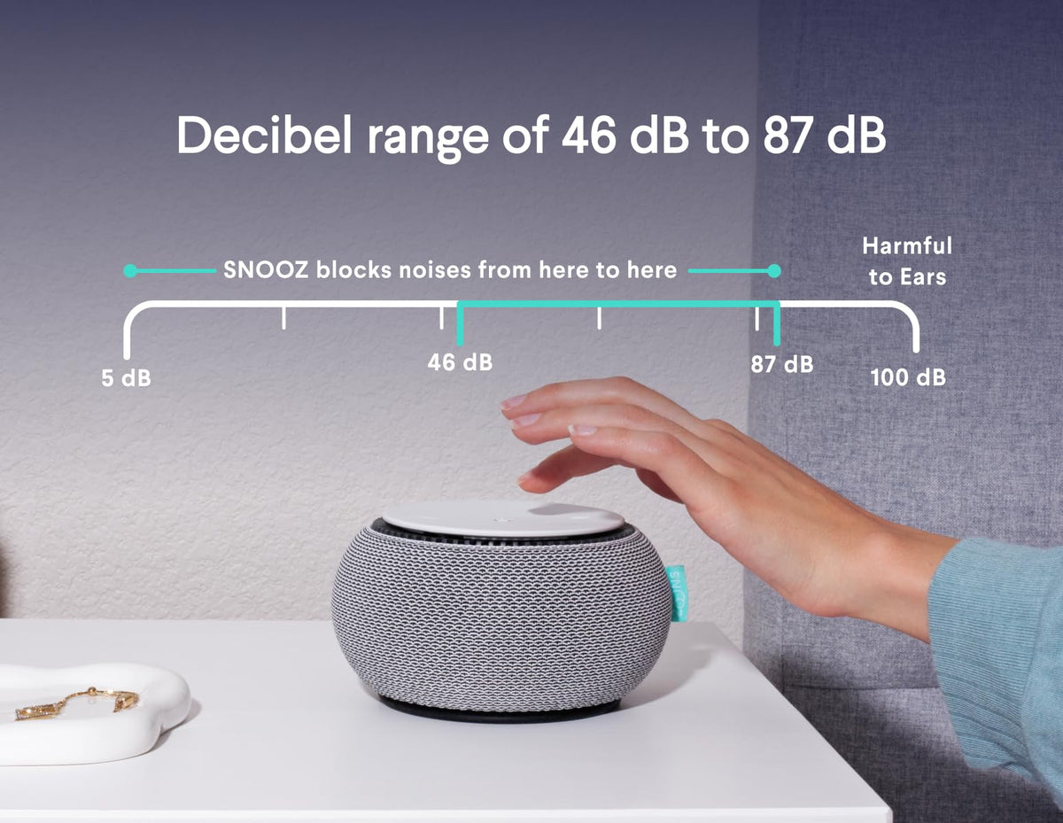 SNOOZ Smart White Noise Sound Machine - Real Fan Inside for Non-Looping White Noise, Sleep Aid for Adults, Travel, Sleeping, Bedroom, Portable, Baby Registry Essential - Cloud