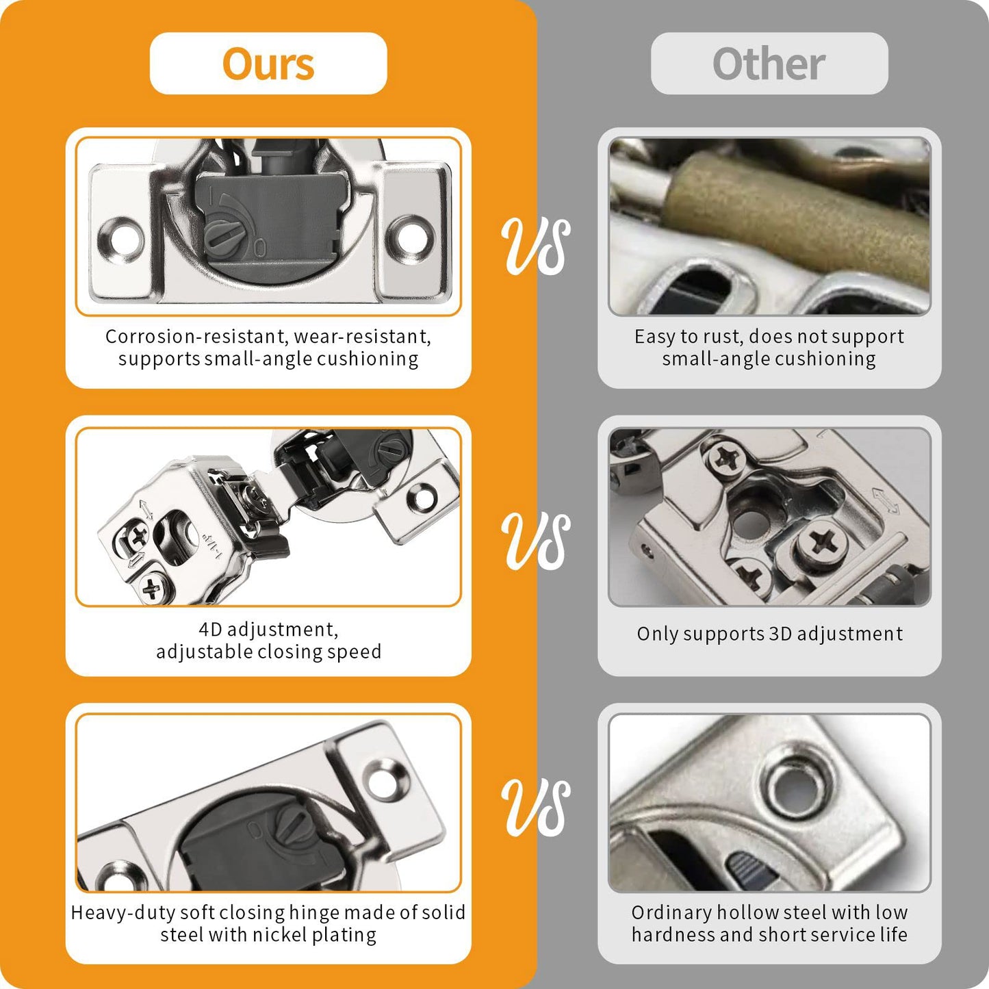 Chibery 50 Pack 1-1/4" 4D Overlay Soft Close Concealed Hinges for Face Frame Door, Control Closing Speed, Smooth Slow Self Close Hinges, Satin Nickel, 105° Open Angle Stainless Steel Cabinet Hinges