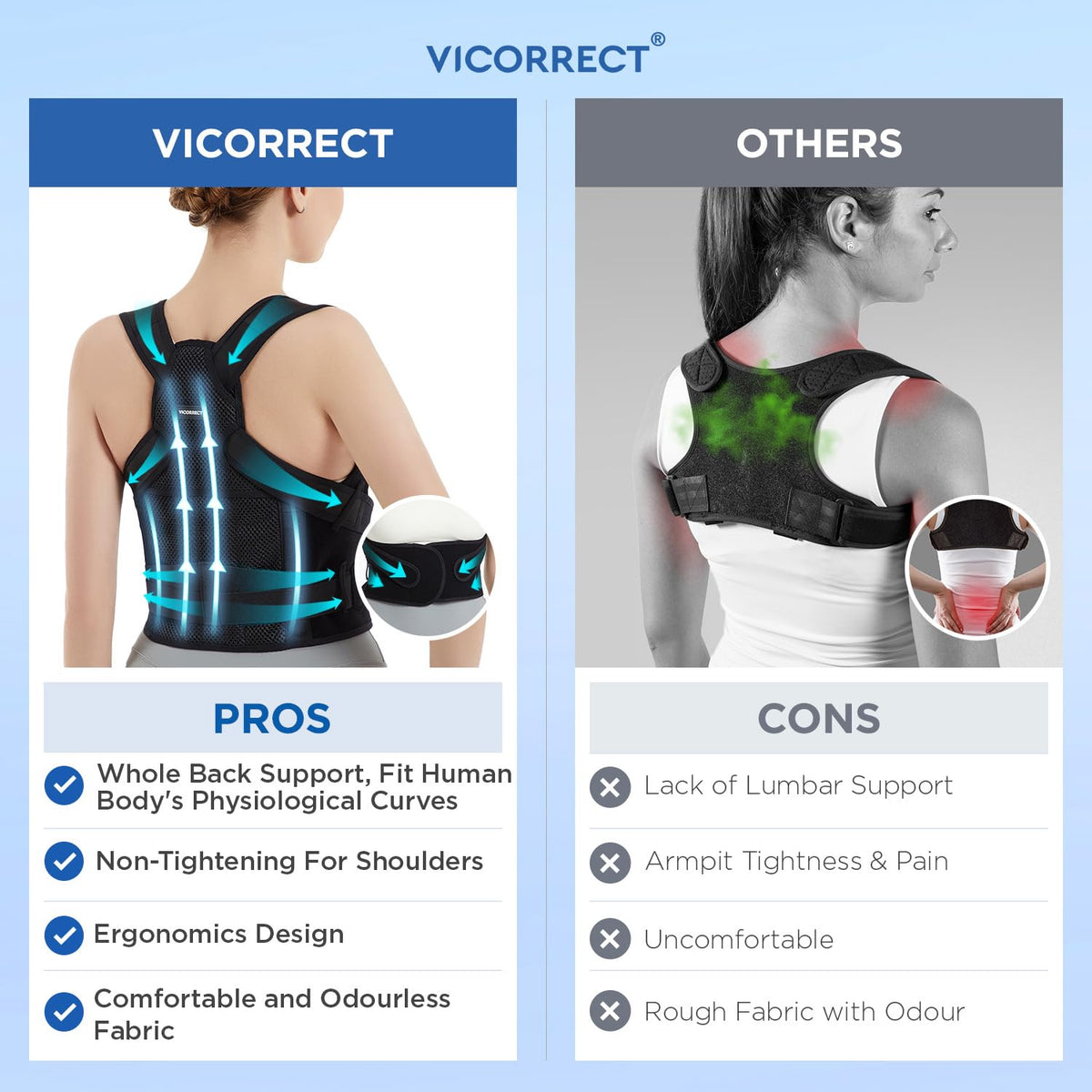 Vicorrect Posture Corrector for Women and Men: Back Brace Support - Shoulders Straightener Relieve Upper Back Pain (Black, Large)