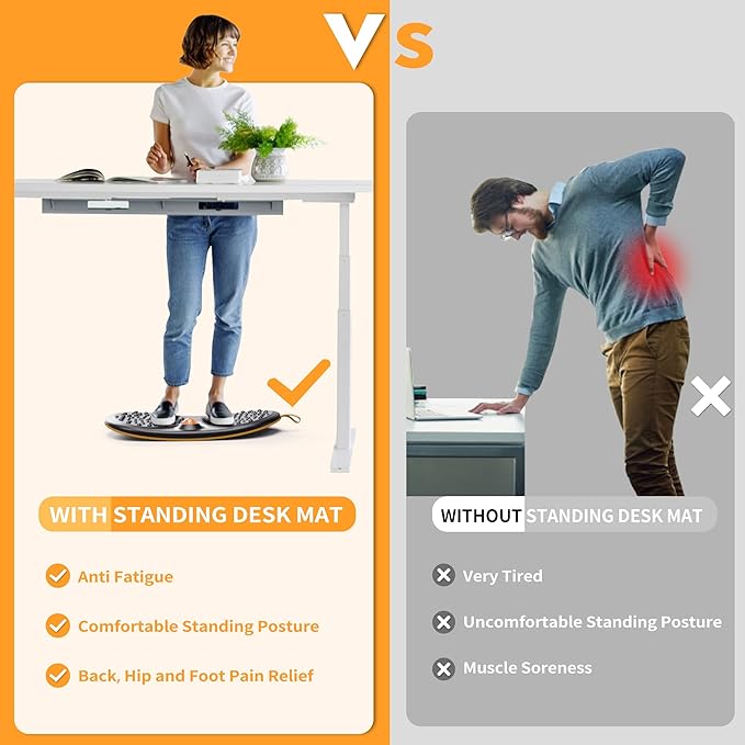 Trobing Standing Desk Mat Balance Board with Rollerball, Wooden Wobble Anti Fatigue Mat Balance Board for Standing Desk, Home Office Non-Slip Comfort Floor Mat to Relieve Foot, Knee, and Back Pain