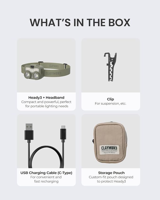 Claymore HEADY3 Khaki Rechargeable Headlamp – Compact 500 Lumens LED with Motion Sensor 6 Light Modes USB-C Rechargeable IP54 Water Resistant Up to 65 Hrs Runtime for Camping, Running, Outdoor