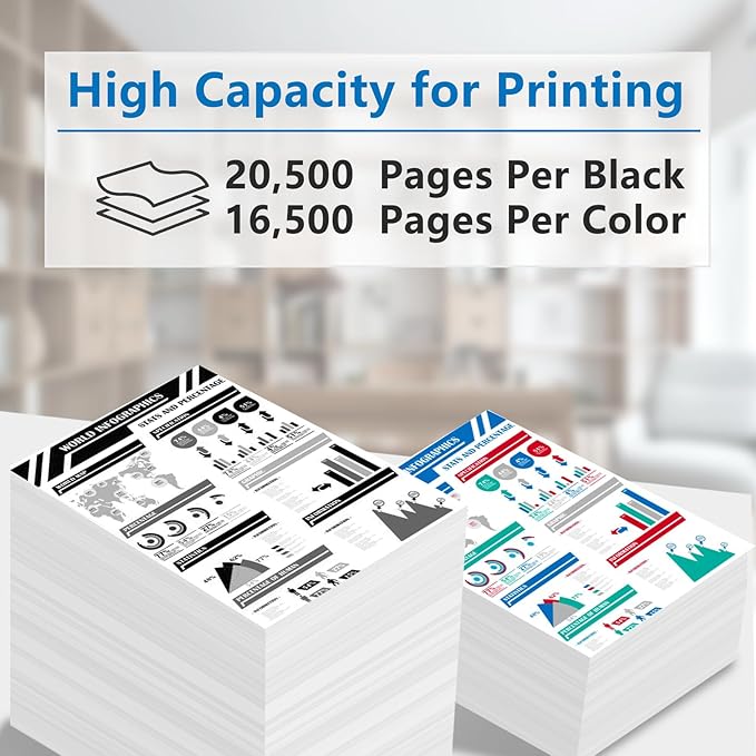 High Yield 990X 990 990XC Ink Cartridges Compatible with HP PageWide Color 755dn MFP 774dn MFP 774dns Managed Color E75160dn Printer Ink (Black,Cyan,Magenta,Yellow)