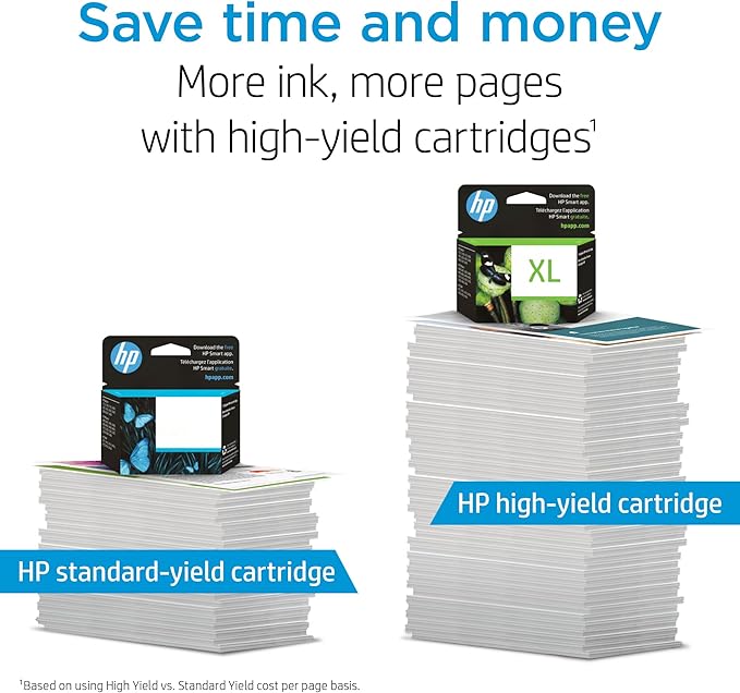 HP 95 Tri-color Ink | Works with HP DeskJet 460, 5000, 6000, 9800; OfficeJet H470, 100, 6000, 7000; PhotoSmart C4100, D5000, 300, 400, 2000, 7850, 8000; PSC 1600, 2350 Series | C8766WN