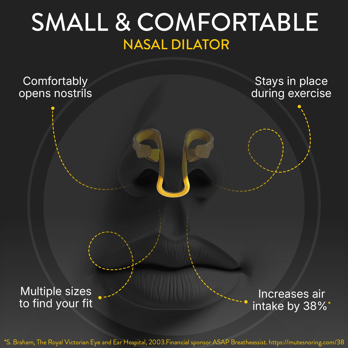 Rhinomed Turbine Nasal Dilator for Athletic Breathing - Trial 3pk - Improves Airflow During Exercise - Nasal Dilators for Exercise - Internal Nasal Dilator - Lightweight