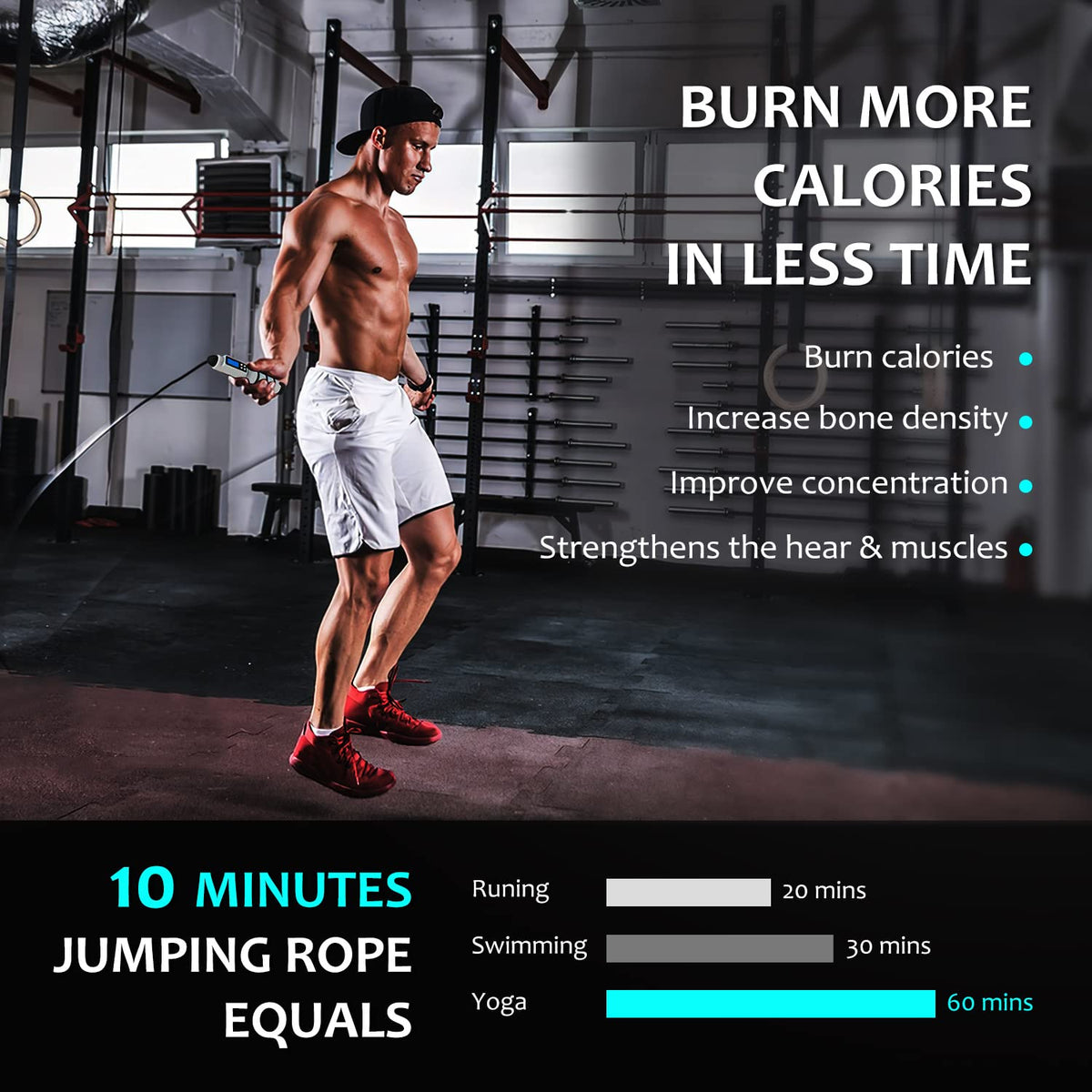 Jump Rope, H Handio Jump Rope with Counter, Workout Jumping Rope with Steel Ball Bearings, Adjustable Length Speed Skipping Rope for Men Women Kids Home Gym, Crossfit, Fitness Exercise (White)