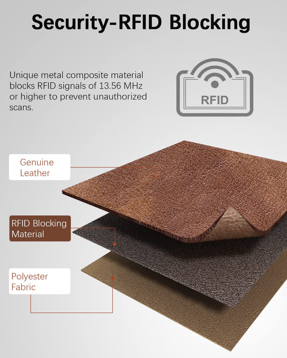 BOSTANTEN Womens Leather Wallets RFID Blocking Large Capacity Trifold Card Holder Ladies Phone Clutch Grey Brown