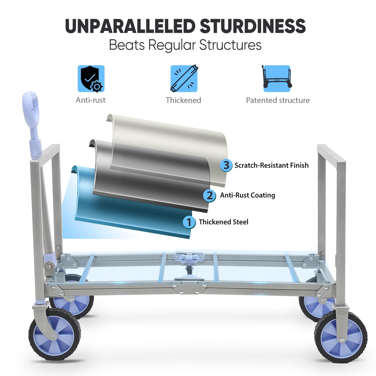 Sunula Foldable Wagon Cart 220lbs- 3 in 1 Collapsible Wagon Cart with Wheels, 2 Cup Holders, for Groceries, Camping, Shopping, Garden, Pet Riding-1 Year Warranty