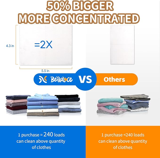 Laundry Detergent Sheets - 240 Loads Boys Santal Laundry Sheets for Dorm,College,Home,Hotel,Apartment,Camping,Cruise,Road Trip,Beach Vacation,Backpack,Small Space, Family School Travel Essentials