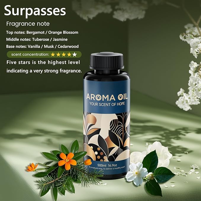 Essential Oils Set,16.9 fl oz (500 ml) Surpass Scent,Hotel Collection Diffuser Oil Suitable for Your own Candles, Soaps, air freshener Spray, and Essential Oils for Commercial Aroma Diffuser