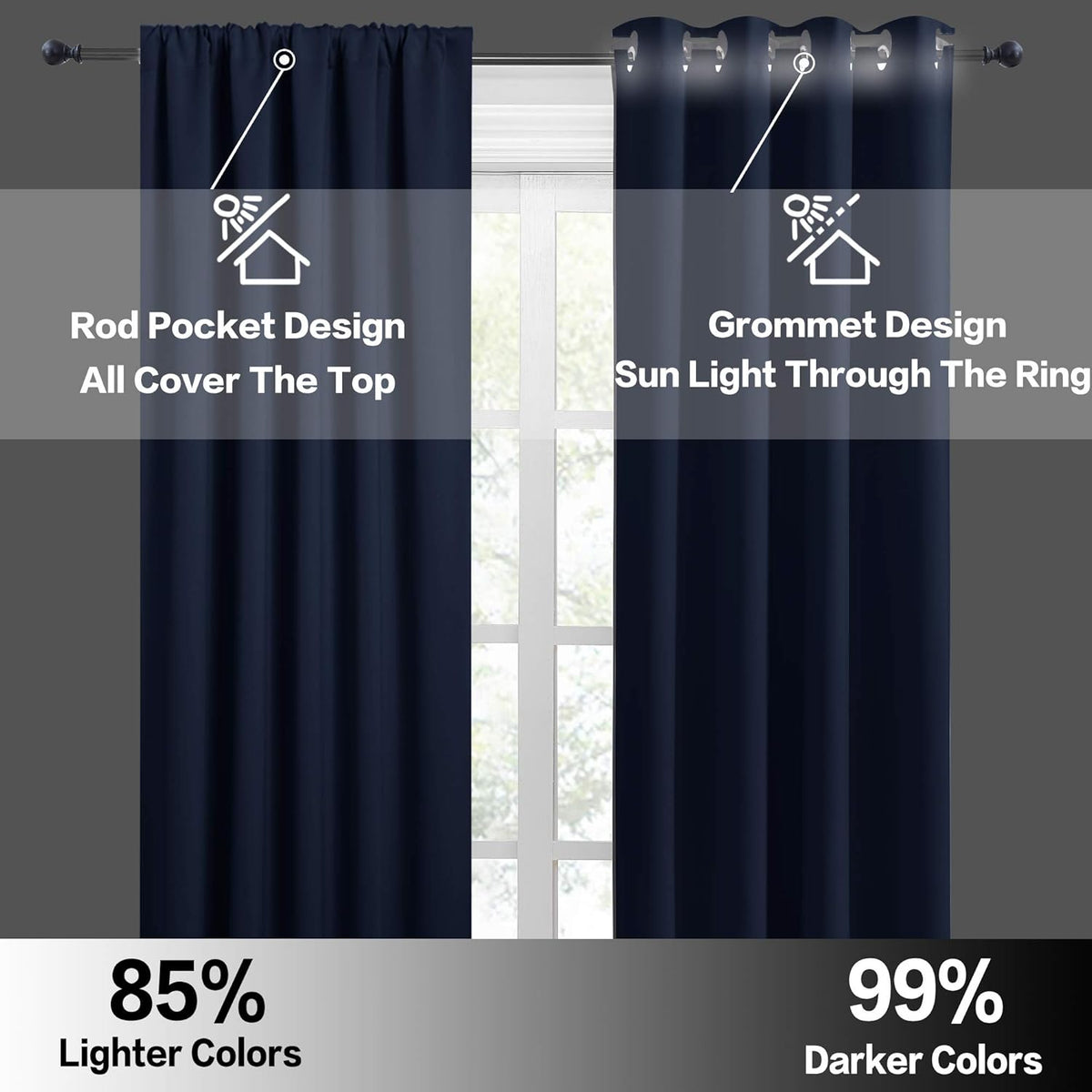RYB HOME Black Living Room Curtains 63 inch Length, Blackout Energy Efficient Window Covering Heavy Duty Vertical Privacy Drapes for Nursery Girls Room Classroom W42 x L63 inch, 2 Panels