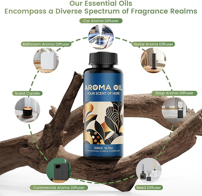 Essential Oils Set,16.9 fl oz (500 ml) Surpass Scent,Hotel Collection Diffuser Oil Suitable for Your own Candles, Soaps, air freshener Spray, and Essential Oils for Commercial Aroma Diffuser