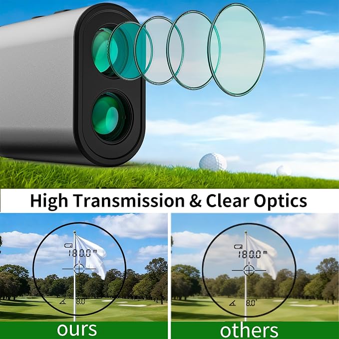 Golf Rangefinder with Slope, 1200 Yards Range Finder for Golf/Hunting, +1 Yard Accuracy 6.5X Magnification Flag Pole Locking Rechargeable Laser Rangefinders for Men Women