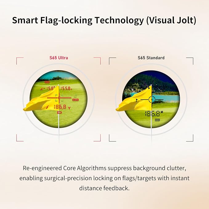 2026 Vedfolnir All New Flagship S65 Ultra/S65 Standard Golf Rangefinder, LPGA Tour Player's/DP World Tour Player's Choice, Scandinavian Design, Smart Flag-Locking Tech, Slope Compensation/Switch