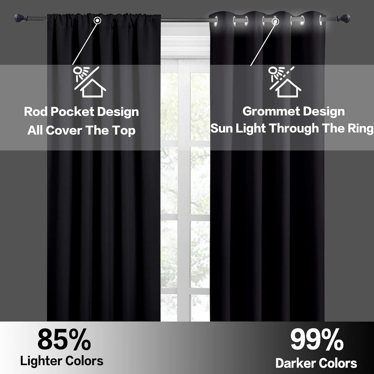 RYB HOME RV Camper Door Window Curtains -Blackout Privacy Curtains & Drapes for Bathroom Bedroom Kitchen Portable Travel Trailer Small Window Decor, W 34 x L 24, Black, 2 Panels